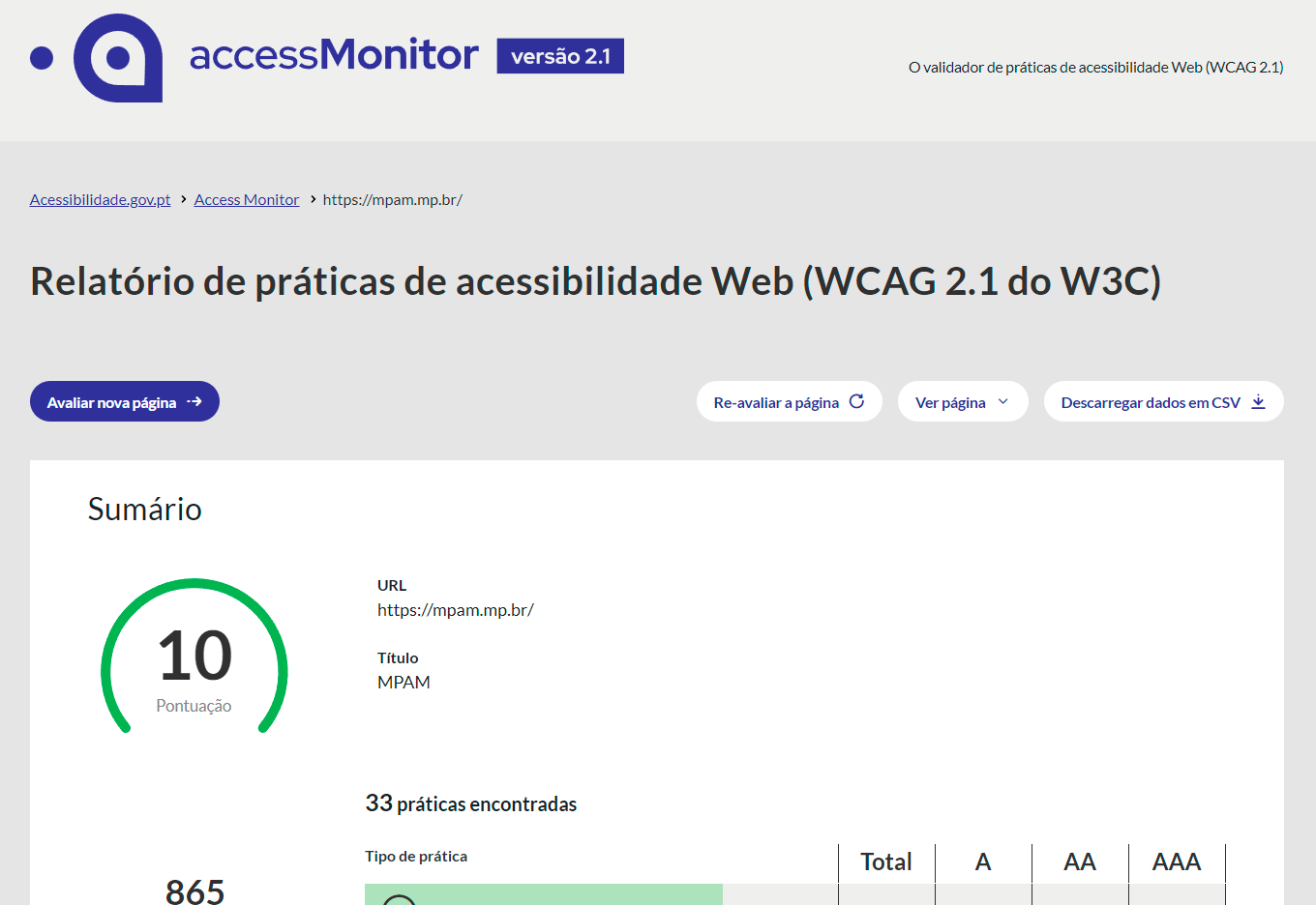 Access Monitor 27/09/2024